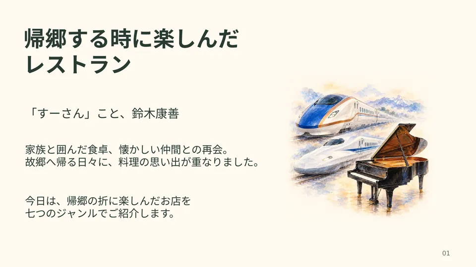 神戸へ帰郷する時に楽しんだレストラン の表紙スライド