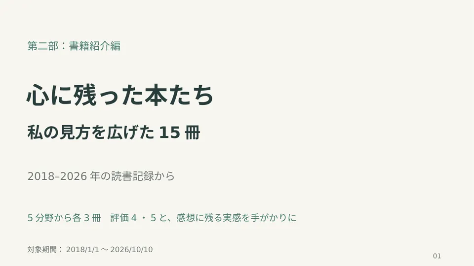 すーさんが読んだ本の紹介 の表紙スライド