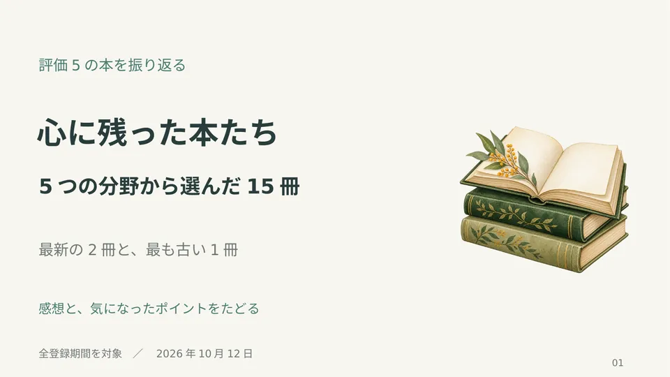 すーさんが選んだベスト本（５分野） 的封面幻灯片