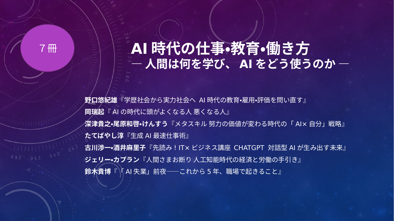 生成AI（仕事・教育・働き方・活用）のスライド