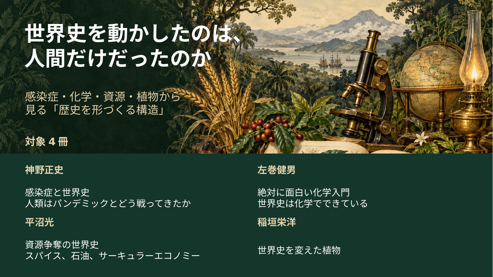 歴史を形づくる構造A2のスライド