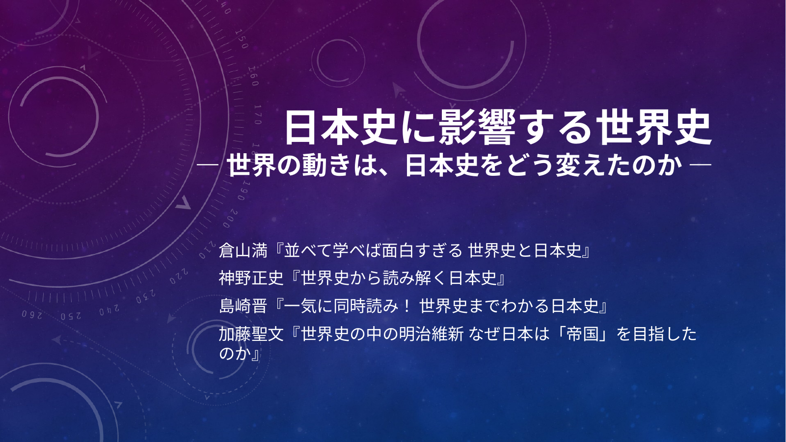 歴史が動く転換B 4のスライド