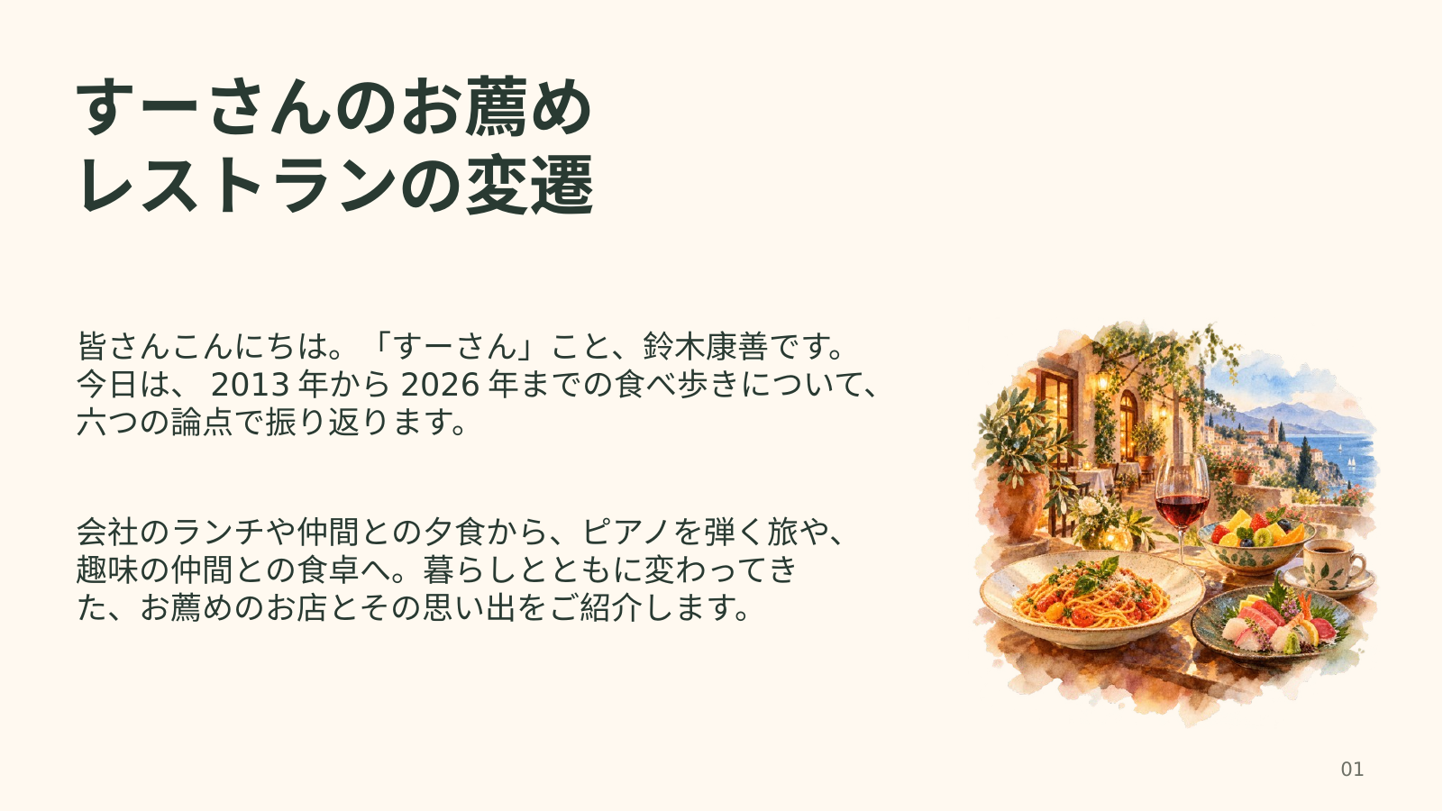 すーさんが推奨するレストラン（全期間） スライド 1