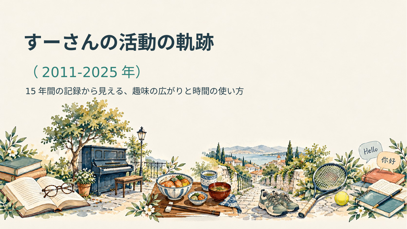 すーさんの活動記録（2011-2025年） スライド 1