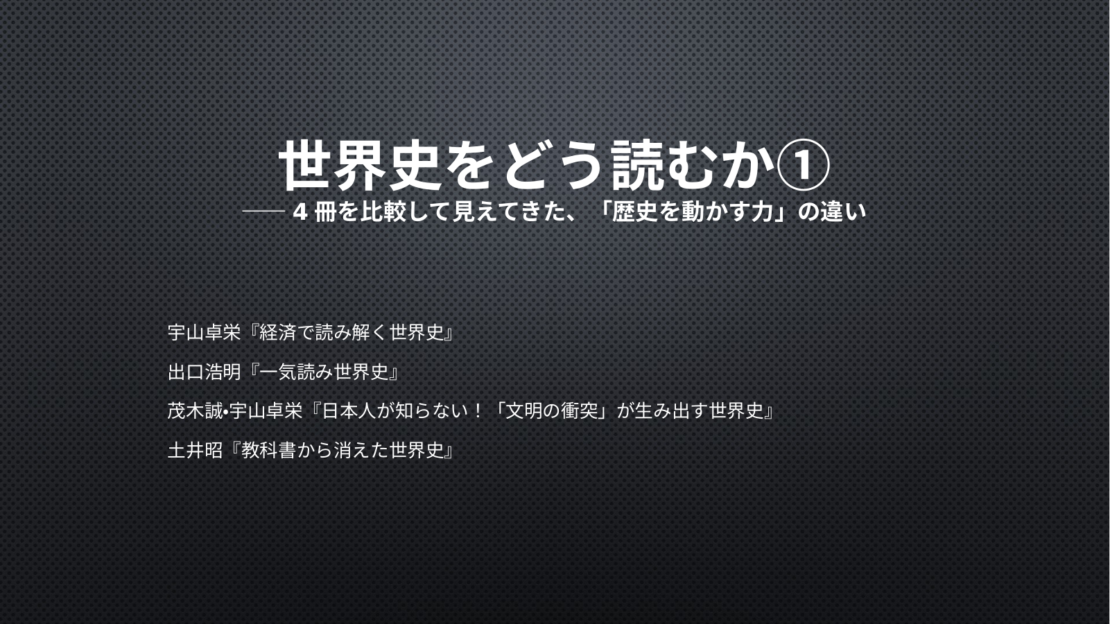 世界史の見方①のスライド
