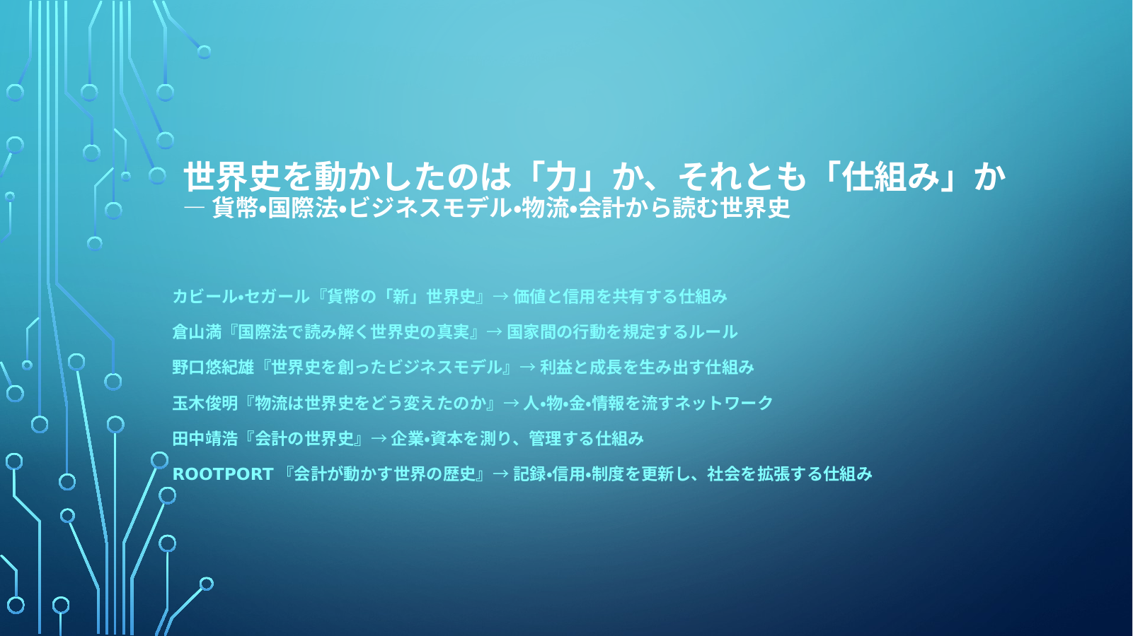 世界史を動かしたもの④のスライド
